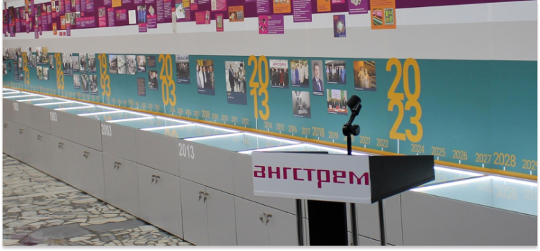 Колледж ЭИ приглашает абитуриентов на экскурсии в Музей микроэлектроники Колледж ЭИ приглашает абитуриентов на экскурсии в Музей микроэлектроники