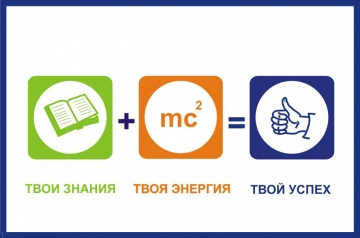 Результаты отборочного тура интернет-олимпиады «Поверь в себя!» Результаты отборочного тура интернет-олимпиады «Поверь в себя!»