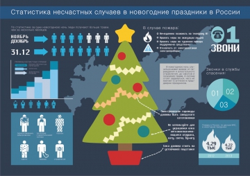 Студенты факультета Дизайна стали победителями конкурса, посвященного Дню спасателя Студенты факультета Дизайна стали победителями конкурса, посвященного Дню спасателя