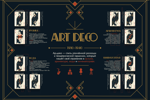 Студенты Института ЦД заняли 24 призовых места на международном фестивале