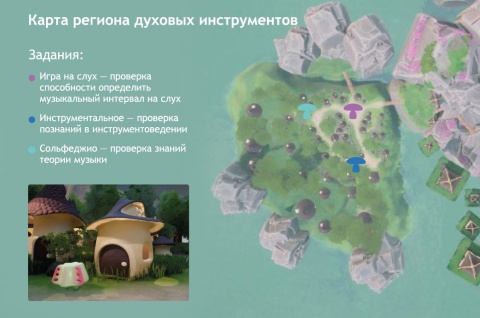 Технологии виртуальной реальности в дипломных проектах студентов Института ЦД