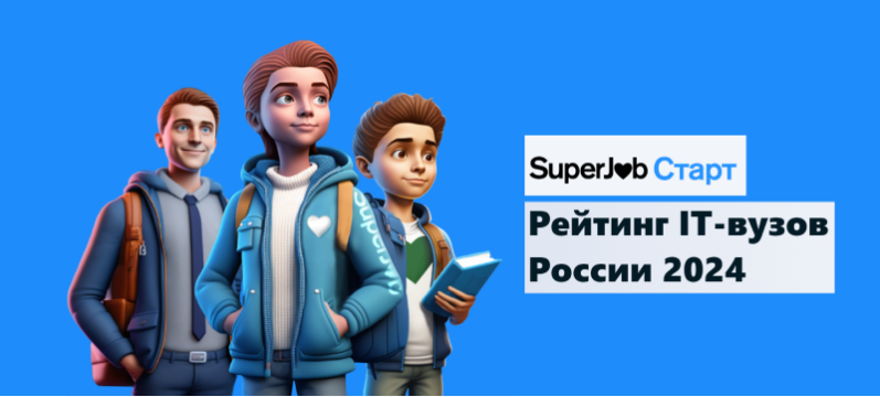 Средняя зарплата выпускников МИЭТа выросла на 13% Средняя зарплата выпускников МИЭТа выросла на 13%