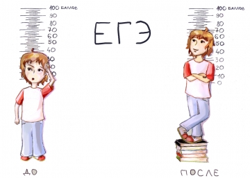Готовься к Единому государственному экзамену в МИЭТе! Готовься к Единому государственному экзамену в МИЭТе!